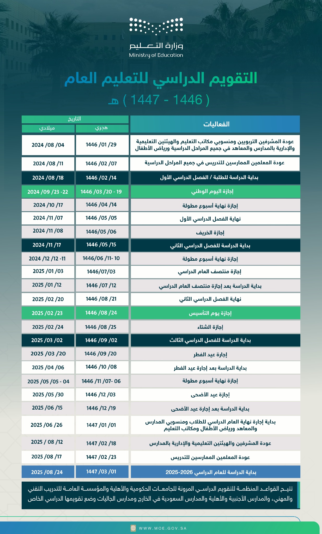 التقويم الدراسي 1446